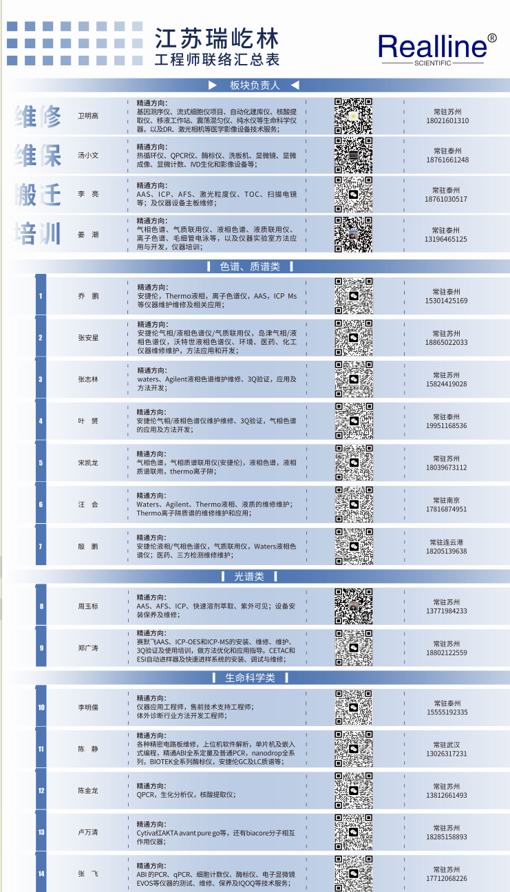 1760428245384433.png 微信圖片_20251014154637_7_1.png